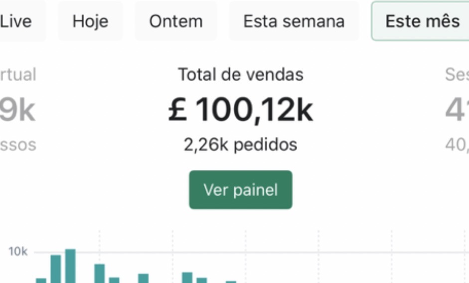 Resultado real de venda 9