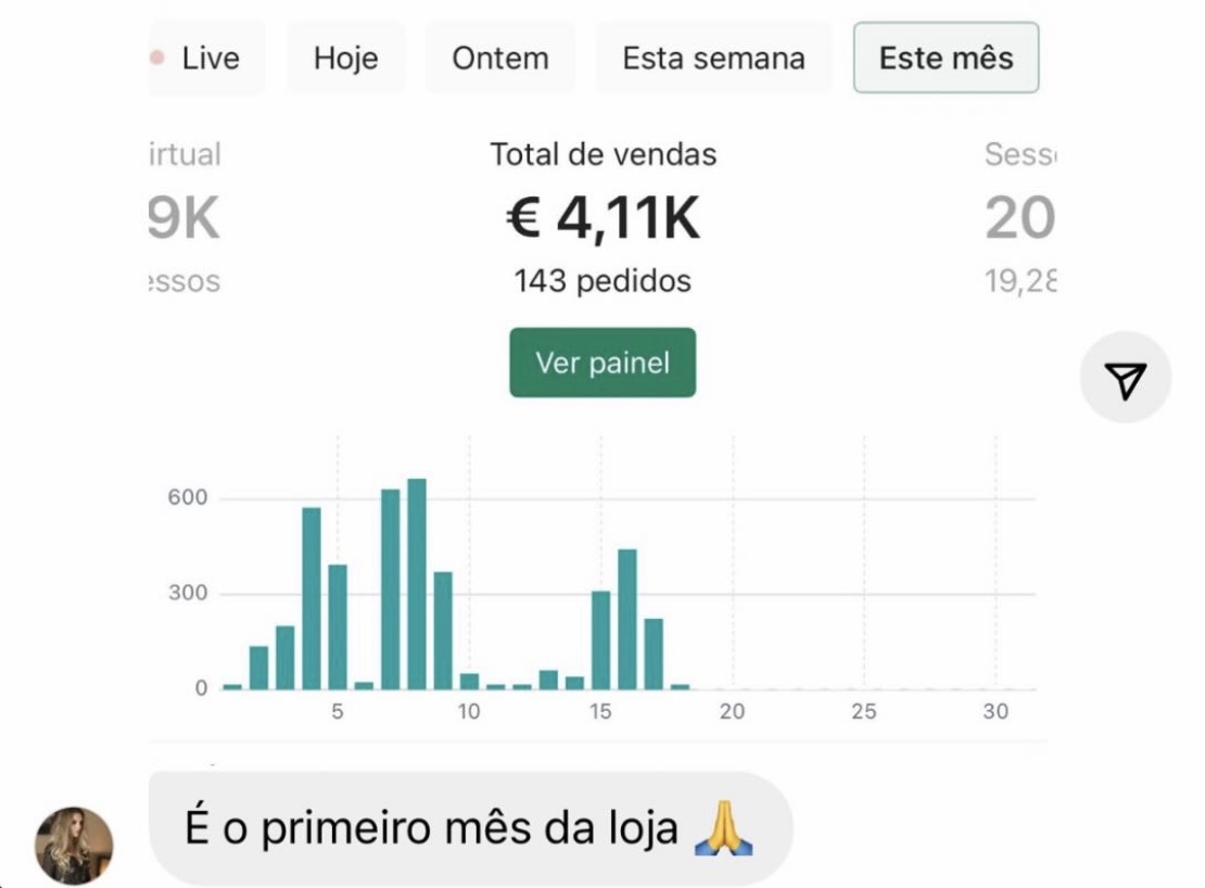 Resultado real de venda 5