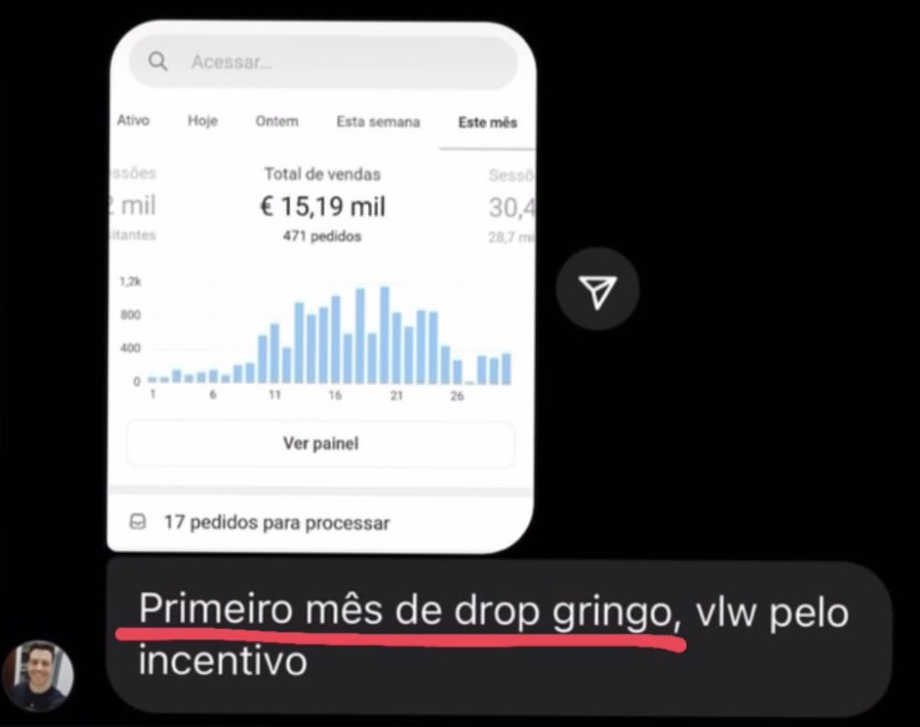 Resultado real de venda 3