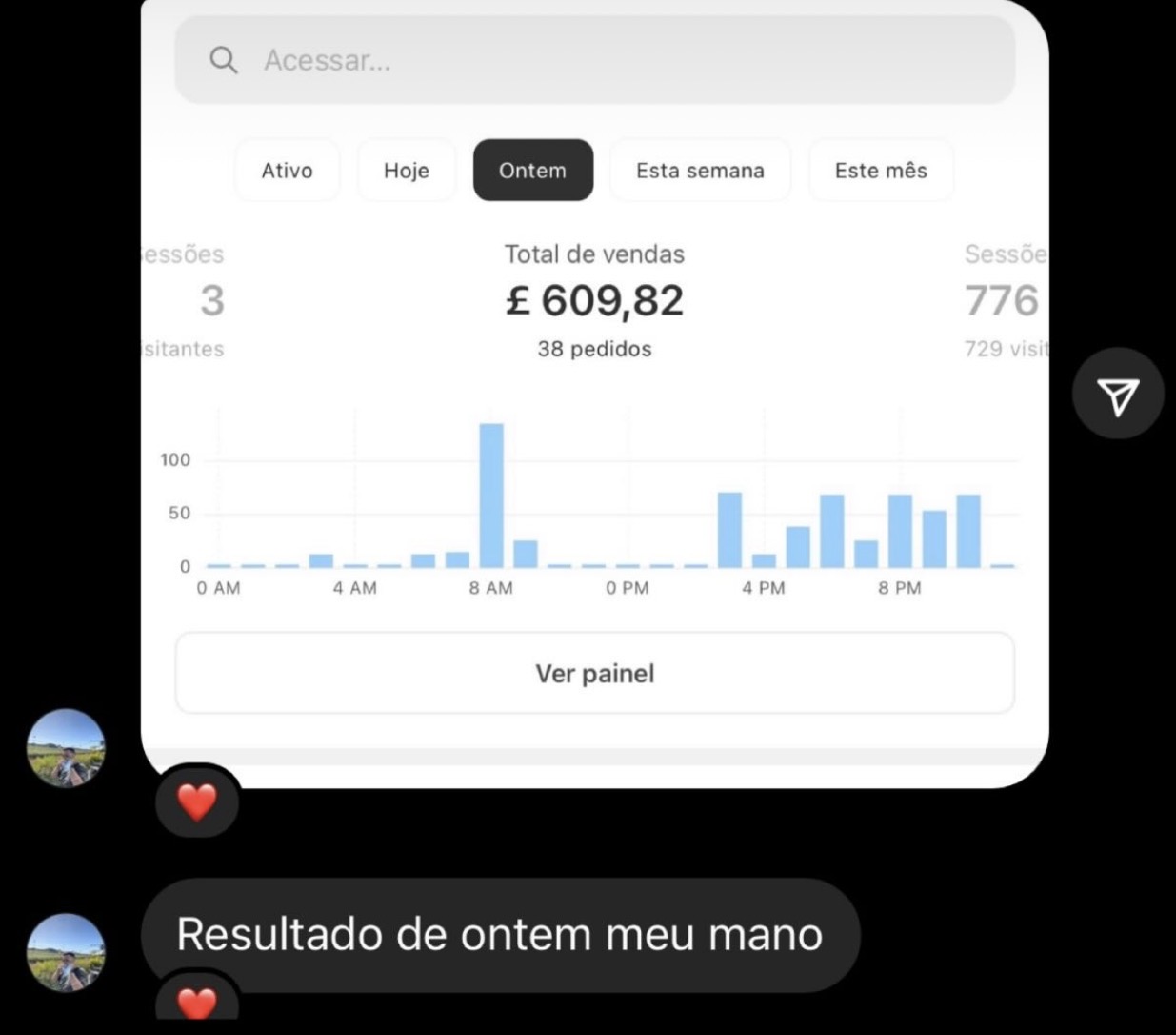 Resultado real de venda 6