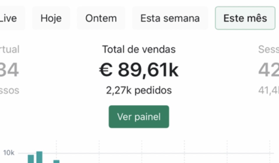 Resultado real de venda 10